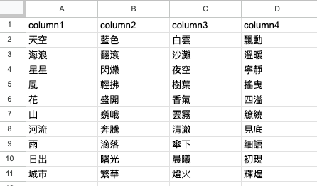 完成處理的結果