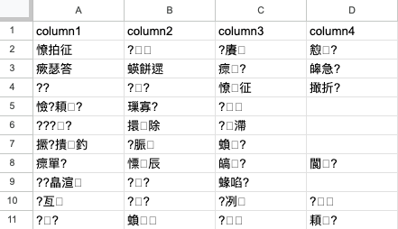 複製回剪貼簿編碼錯誤